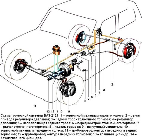 Особенности тормозной системы манипулятора Тадано