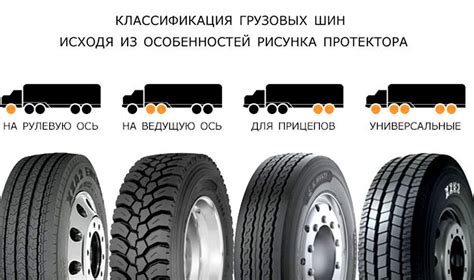 Особенности установки сборных шин