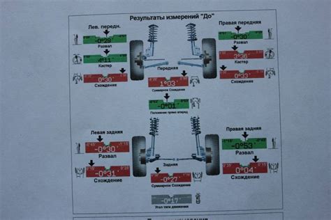 Особенности установки фар на Лифан Х60