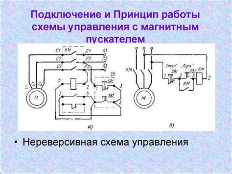 Особенности устройства и конструкции магнитного пускателя