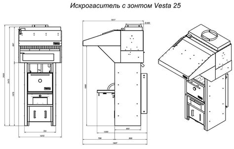 Особенности устройства мангала