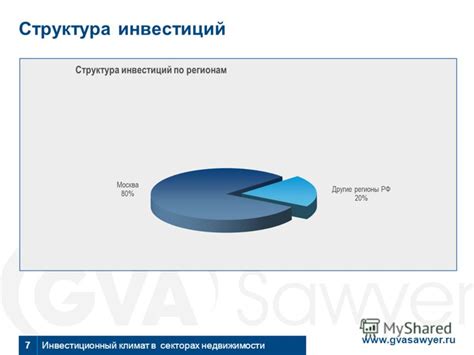 Особенности учета инвестиций в различных секторах