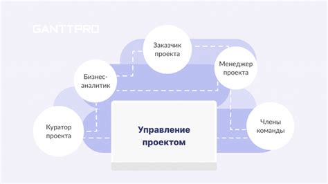 Особенности функции команды