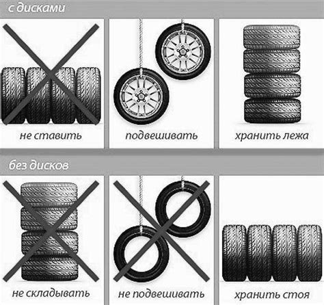 Особенности хранения летних и зимних шин