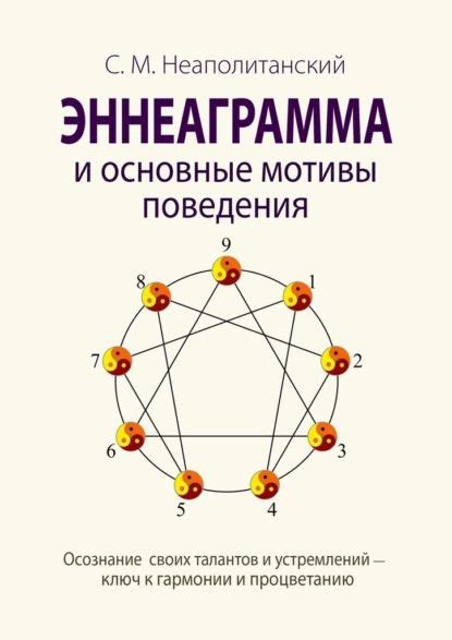 Осознание происходящего: ключ к покою и гармонии