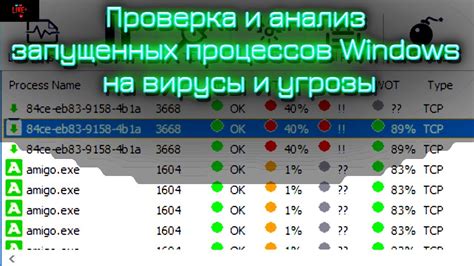 Остановка и удаление запущенных процессов СДА