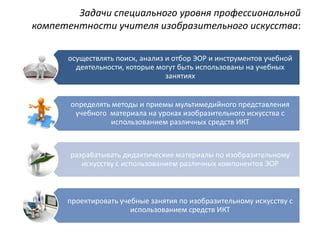 Отбор ингредиентов: поиск особенных компонентов