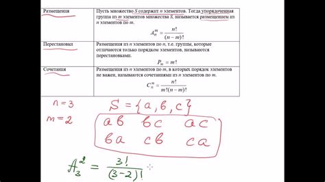 Отбор и размещение элементов геймплея