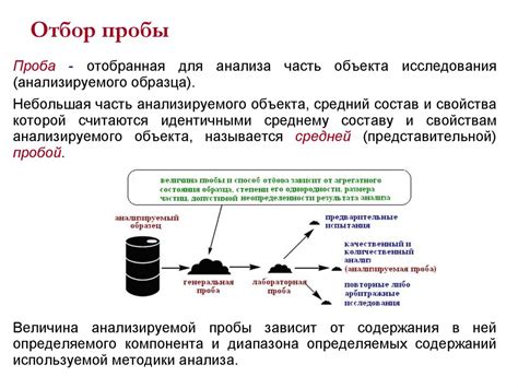 Отбор продуктов: