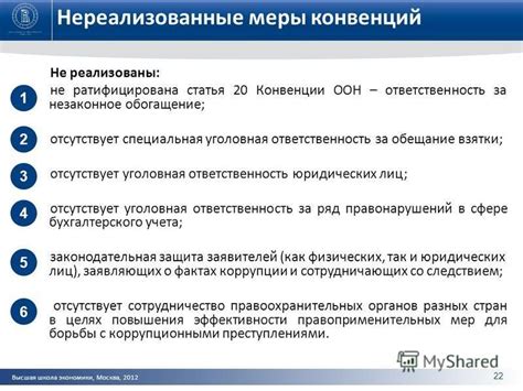 Ответственность за обещание