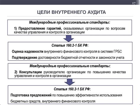 Ответственность и результаты аудита и государственного финансового контроля