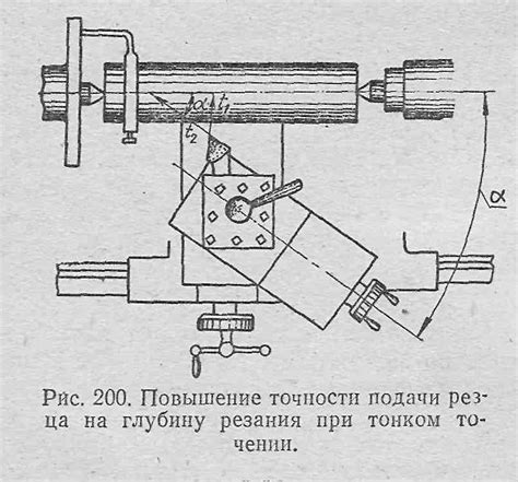 Отделка и обработка поверхности черенка