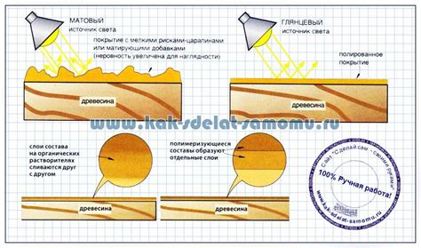 Отделка и полировка рун