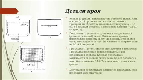 Отделка одеяла: добавление канта или крошечной детали