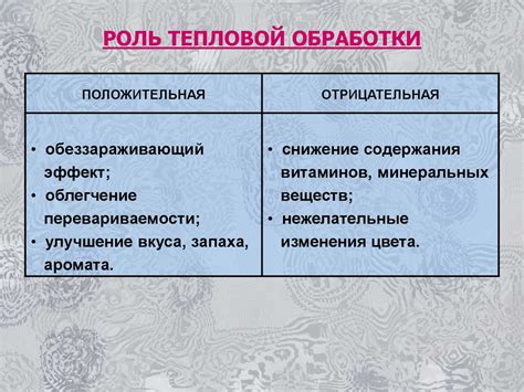 Отзывы взрослых о Предуктале 80: положительные и отрицательные