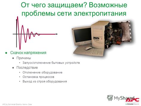 Отключение ПЖД 14ТС от электропитания