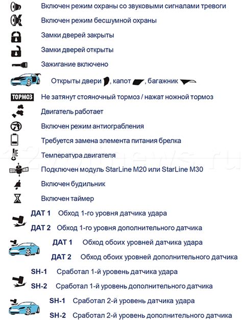 Отключение РКПП на старлайн а91