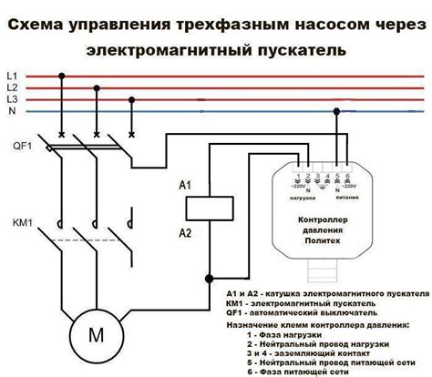 Отключение двигателя