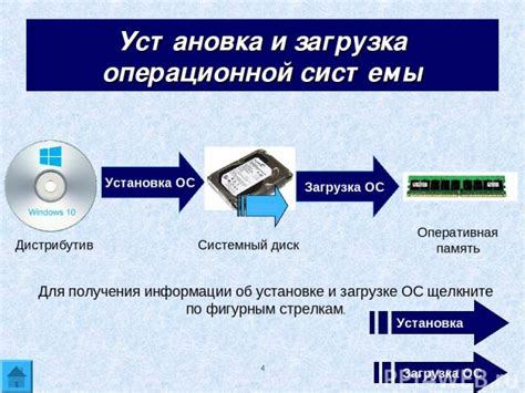 Отключение дополнительного программного обеспечения