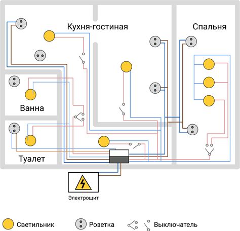 Отключение мобильного интернета в доме - полезные советы