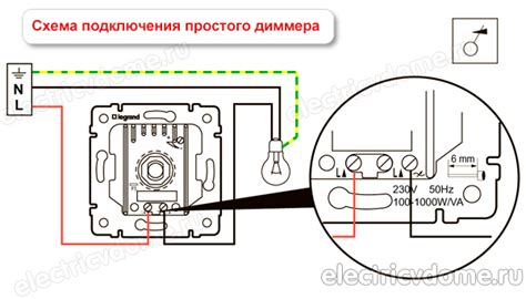 Отключение от источника питания