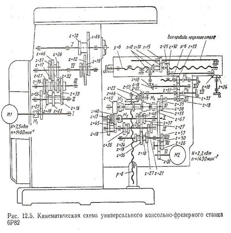 Отключение питания строгального станка