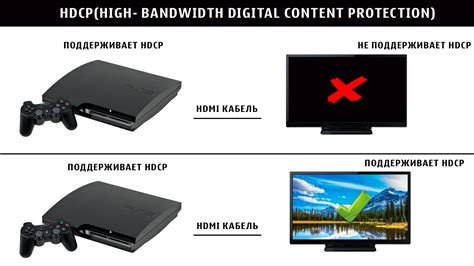 Отключение HDCP на игровой консоли