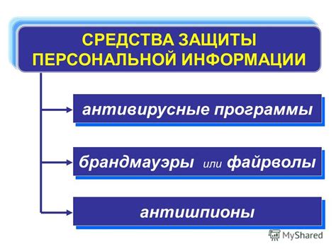 Отключите антивирусные программы или брандмауэры