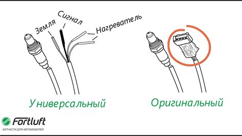 Отключите разъем датчика лямбда зонда от провода