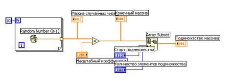 Откройте Фигму и создайте новый проект