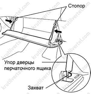 Откройте дверцу водителя