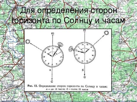 Откройте новый горизонт со старым ориентиром: презентация о горизонтальном ориентировании по солнцу