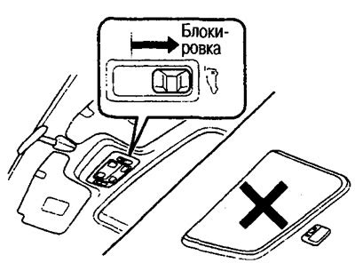 Открывание крышки люка