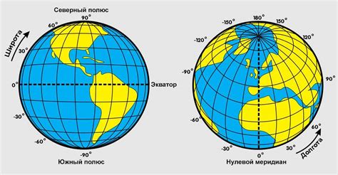 Открытие координат 29 северной широты и 87 восточной долготы