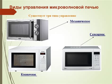 Открытие микроволновки: осмотр и диагностика