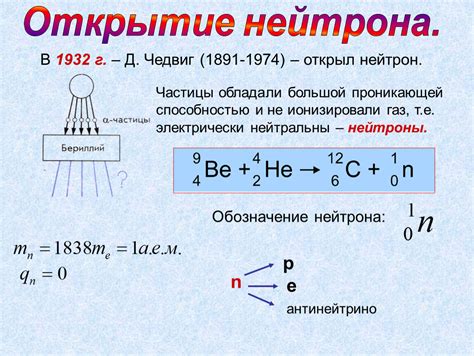 Открытие нейтрона и его существование