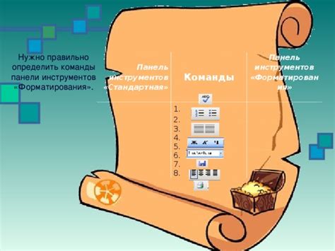 Открытие панели форматирования