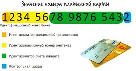 Отличительные особенности номера карты на 2200