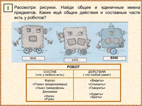 Отличительные признаки старшей группы