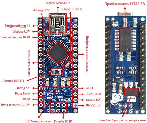 Отличия Ардуино Нано от других моделей платформы Arduino