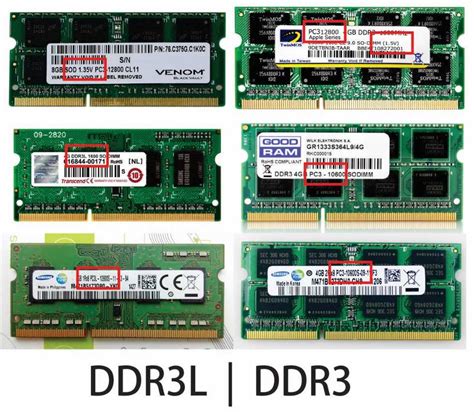 Отличия в технических характеристиках DDR3 и DDR4