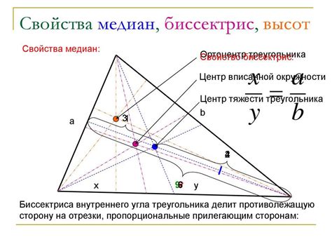 Отличия между модой и медианой