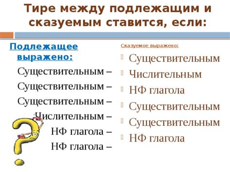 Отличия между существительным и сказуемым