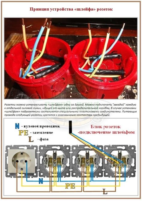 Отмерка места подрозетника