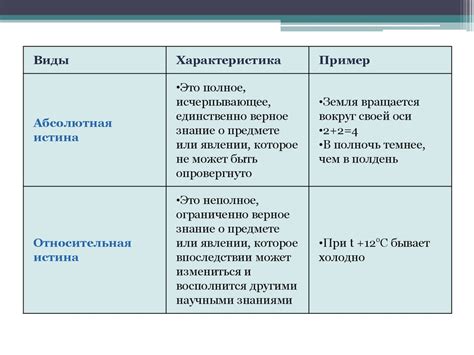 Относительная истина: значение в контексте