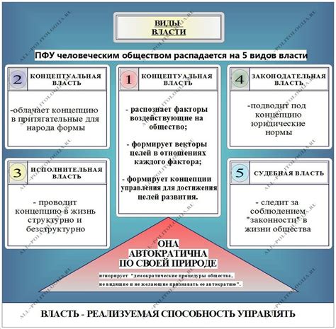 Отношение Анакреона к власти и политике