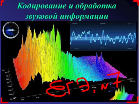 Отображение графики и звука