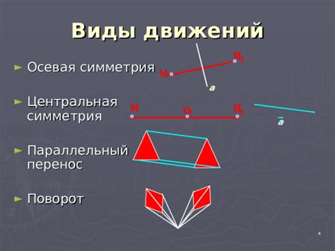 Отображение движения и поз