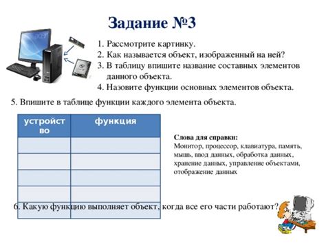 Отображение основных элементов