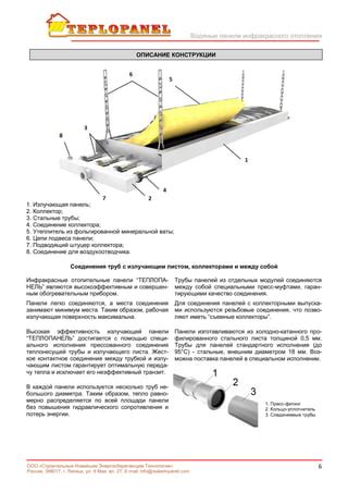 Отопительные панели: эффективность и экономичность